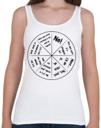 printfashion Programmer's answers (black) - Női atléta - Fehér (7242707)
