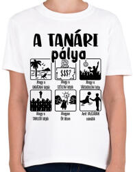 printfashion Tanári pálya mások szerint - Gyerek póló - Fehér (16548450)