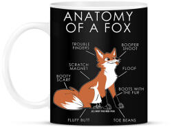 printfashion Anatomy of a fox - Bögre - Fekete (4805622)
