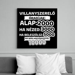 printfashion Villanyszerelő óradíjak - Vászonkép - Fekete (9400769)