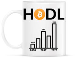 printfashion bitcoin chart - Bögre - Fehér (2561327)