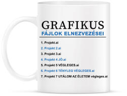 printfashion Grafikus fájlok elneveezései - Bögre - Fehér (7256573)