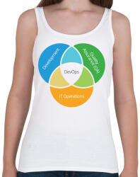 printfashion Szoftver fejlesztő - Női atléta - Fehér (3914993)