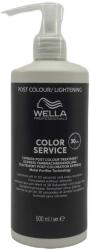 Wella Color Service Express Post Color Treatment 500 ml