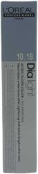 L'Oréal Dia Light 50 ml dialight 10.18