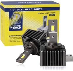 Cree D1S LED Izzók - 70W - 8600 Lumen - Plug& Play (49-0602772788058)