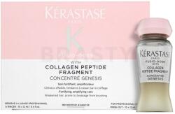 Kérastase Fusio-Dose Concentré Genesis hajkúra hajhullás ellen 10 x 12 ml