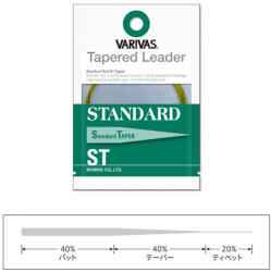 VARIVAS VÉKONYODÓ ELŐKE TAPERED LEADER STANDARD ST 4X 7.5ft 0.165mm-0.51mm (V117199)