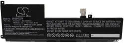 VHBW Notebook akkumulátor HP SC04XL, SC04063XL, M08254-1C1, HSTNN-IB9R - 3850 mAh 15, 4 V Li-polymer (888402074)