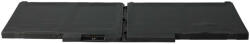 VHBW Notebook akkumulátor Dell 242WD, 0PDNM2, 1W2Y2, 0F1KTM, 0MC34Y - 7200 mAh 7, 6 V Li-polimer, fekete (800114611)