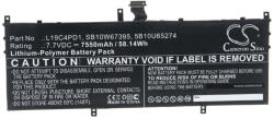 VHBW Lenovo 5B10U65274, 5B10U65275, L19C4PD1, L19D4PD1 notebook akkumulátor - 7550 mAh 7, 7 V Li-polimer (888200208)