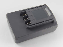 VHBW Elektromos kéziszerszámgép akkumulátor WOLF-Garten 785454, 41A20--L650 - 1500 mAh, 18 V, Li-Ion (800113246)