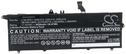VHBW Notebook akkumulátor Lenovo 02DL013, 02DL014, 02DL015, 3ICP5/88/73 - 4850 mAh 11, 52 V Li-polymer (888202516)
