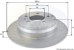 COMLINE Disc frana COMLINE - centralcar - 130,98 RON