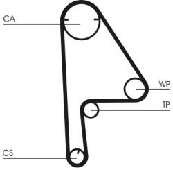 Continental Ctam Set curea de distributie CONTINENTAL CTAM CT1081K1 (CT1081K1) - automobilus