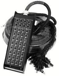 Invotone DB3208/40M csoportkábel