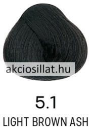 ALFAPARF Milano Milano Evolution of the Color CUBE hajfesték 5.1 60ml