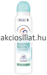 CD Sensitive Protect 48h dezodor 150ml