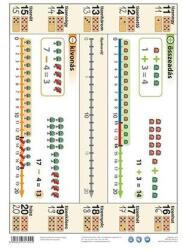 Stiefel Tanulói munkalap STIEFEL A/4 ismerkedés a számegyenessel (21110) - robbitairodaszer