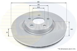 COMLINE Disc frana COMLINE - centralcar - 180,39 RON