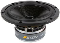 Eton 7-212/C8/32 HEX