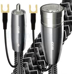 AudioQuest Cablu subwoofer XLR - XLR AudioQuest Wolf 8 m
