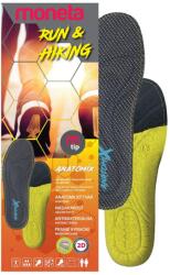 Moneta Sportbetétek AnatomiX - 47 (20002-47)