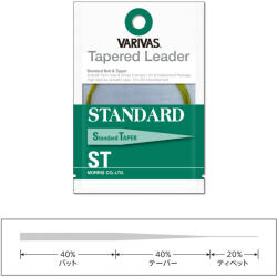 VARIVAS INAINTAS FLY TAPERED LEADER STANDARD ST 3X 7.5ft 0.205mm-0.51mm - crfishing - 11,00 RON