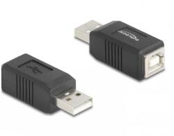 Delock Adaptor USB-B 2.0 la USB-A M-T, Delock 67202 (67202)
