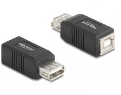 Delock Adaptor USB-B 2.0 la USB-A M-M, Delock 67203 (67203)