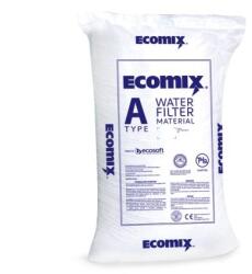 Euro-Clear Ecomix -A lágyító, ammónia-, vas-, mangáncsökkentő 25 liter/zsák