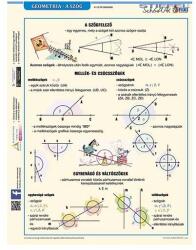 STIEFEL Tanulói munkalap STIEFEL A/4 geometria (215157) - vectraline