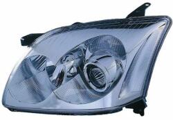 ABAKUS Reflektor Toyota Avensis 03-08 Le - centralcar - 534,12 RON