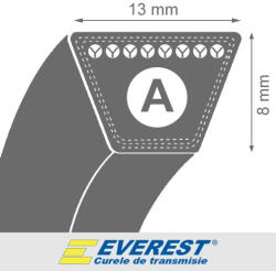 Everest Curea 1817(1767li)x13x8 Everest (59478)