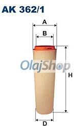 FILTRON Légszűrő (AK 362/1) (AK362/1)