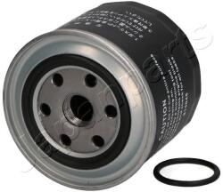 JAPANPARTS filtru combustibil JAPANPARTS FC-500S (FC-500S) - automobilus