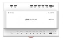 Hikvision DS-KAD706Y-S Disztribútor soroló egység kétvezetékes IP kaputelefon-rendszerhez (DS-KAD706Y-S) - digipont