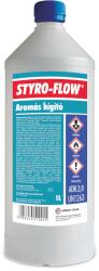 Horváth Gipsz Aromás Hígító 1l