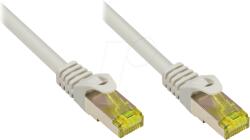  Good Connections S/FTP CAT7 Patch Kábel - 3 m, Szürke