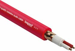 Bespeco B/BOFORSSFRD Микрофонен кабел (B/BOFORSSFRD)