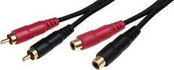 Soundking BJJ245 3 m Cablu audio (<![CDATA[BJJ245]]>)