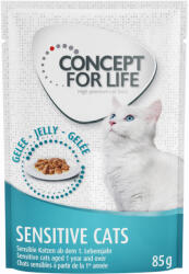 Concept for Life 48x85g Concept for Life Sensitive Cats csirke nedves macskatáp aszpikban