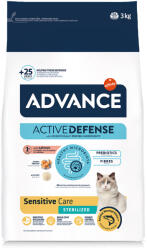 Affinity 2x1, 5kg Advance Cat Sterilized Sensitive száraz macskatáp