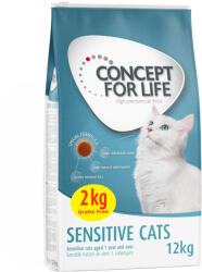 Concept for Life 12kg Concept for Life Sensitive száraz macskatáp 10+2kg ingyen