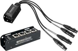Pronomic NetCore SB-3M/SP-3F Készlet (KST65089)