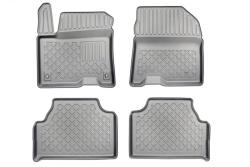 Aristar Hyundai Kona Electric (I) (2017-2023) Set de covorașe din cauciuc 3D cu margini înalte Aristar (ARISTAR-603322)