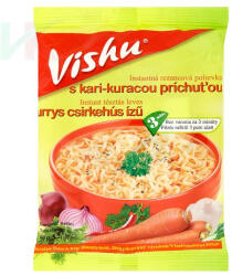 Vishu leves currys csirkehús 60g