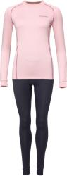Klimatex GINA S