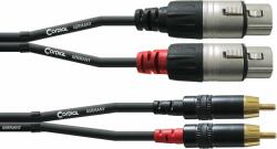 Cordial CFU 1, 5 FC 1, 5 m Cablu audio (<![CDATA[CFU 1,5 FC]]>)