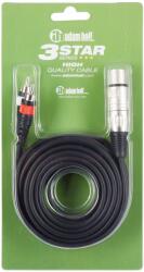 Adam Hall K3 YFCC 0300